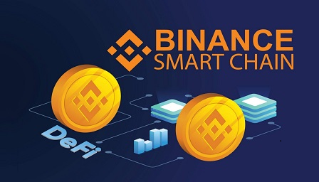 Binance Smart Chain Geoaktif Geo Token